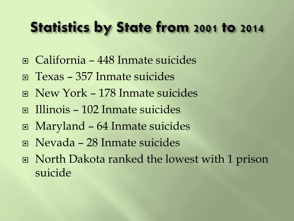 california 448 inmate suicides texas 357 inmate