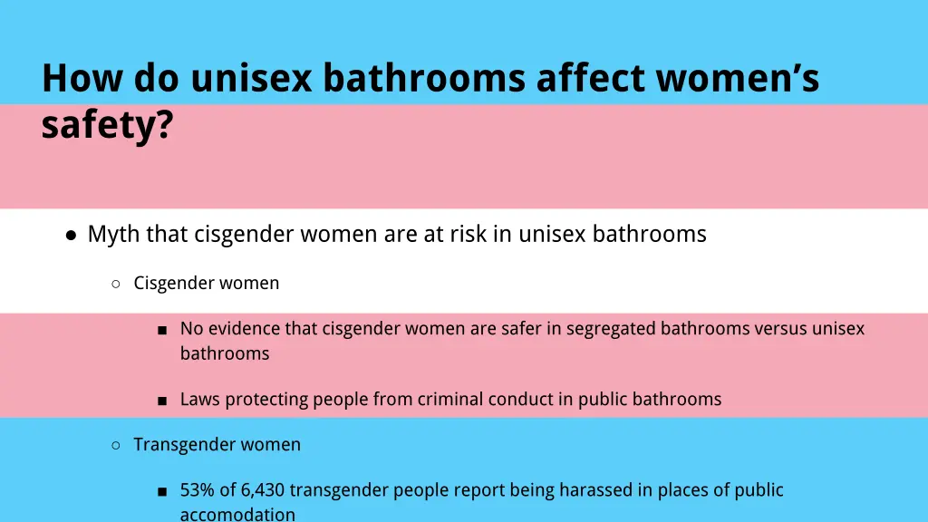 how do unisex bathrooms affect women s safety