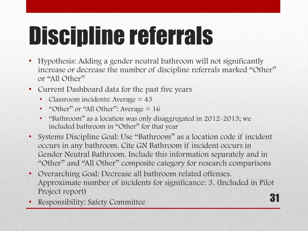 discipline referrals