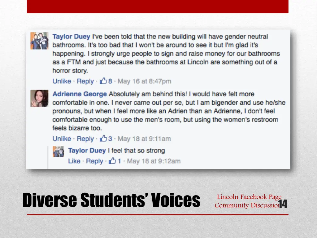 diverse students voices