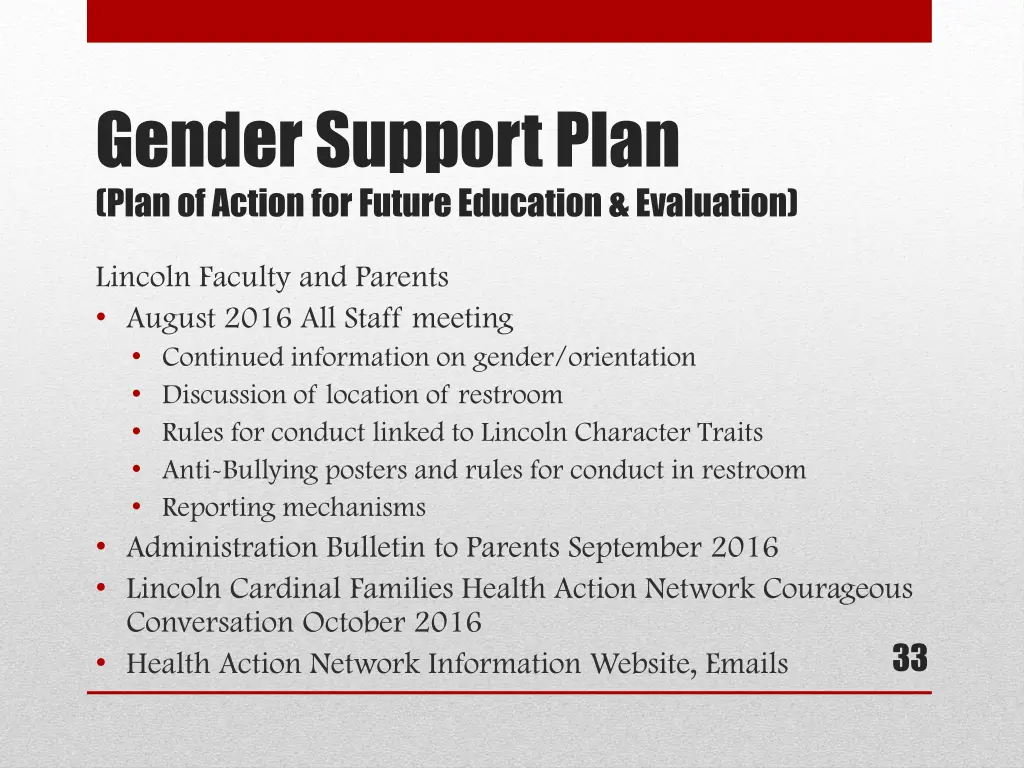 gender support plan plan of action for future 1