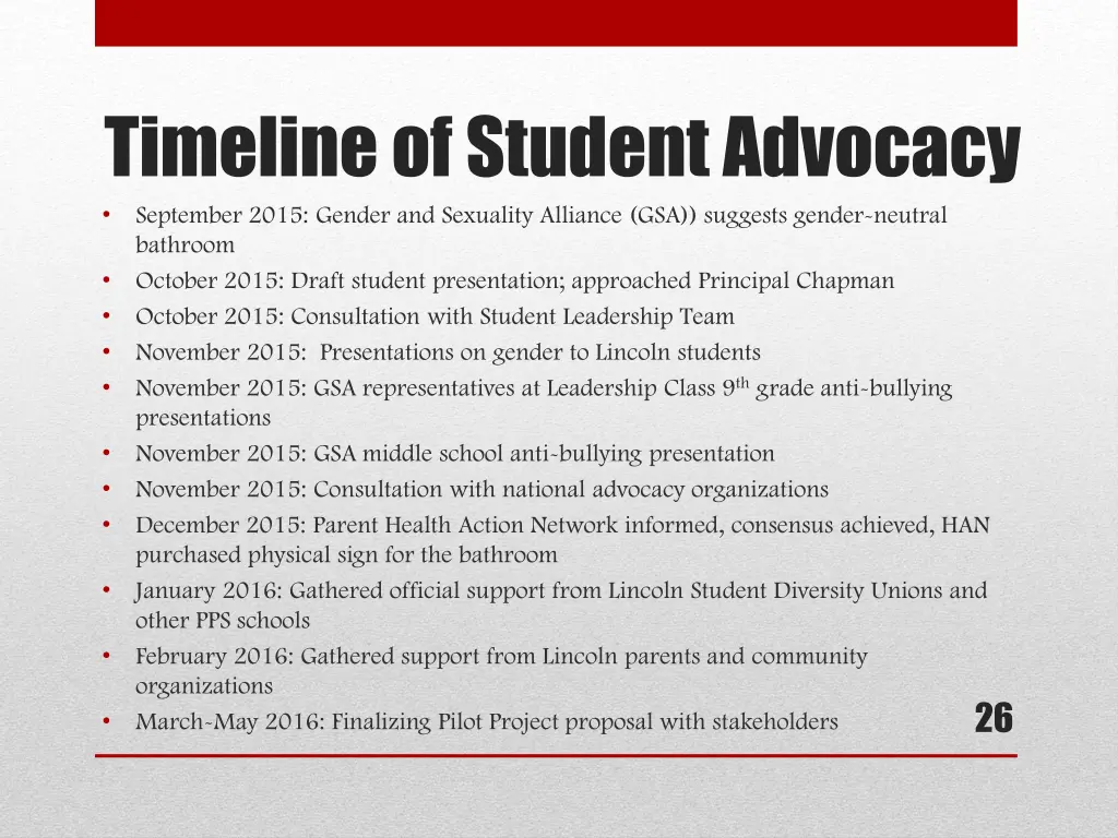 timeline of student advocacy september 2015