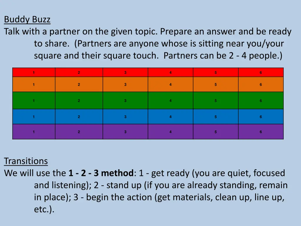 buddy buzz talk with a partner on the given topic