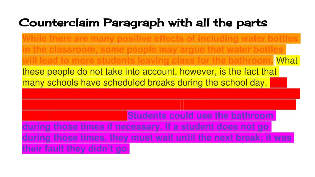 counterclaim paragraph with all the parts