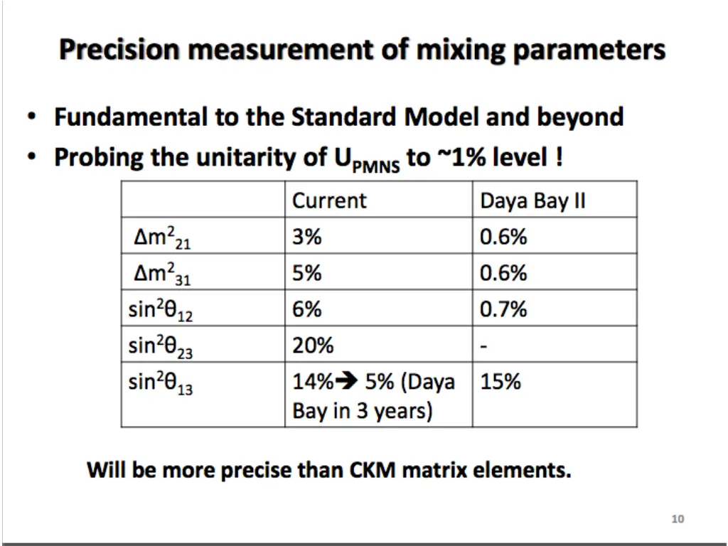 slide6