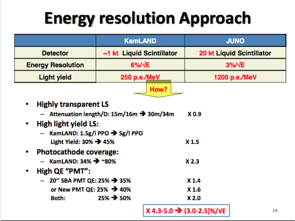 slide8