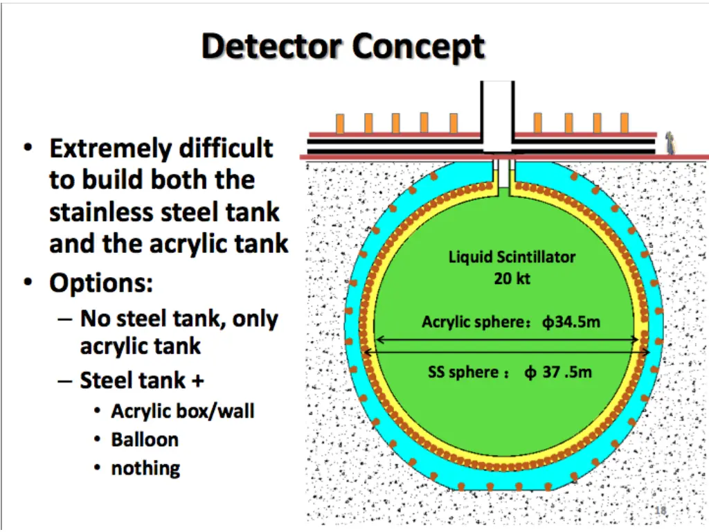 slide9