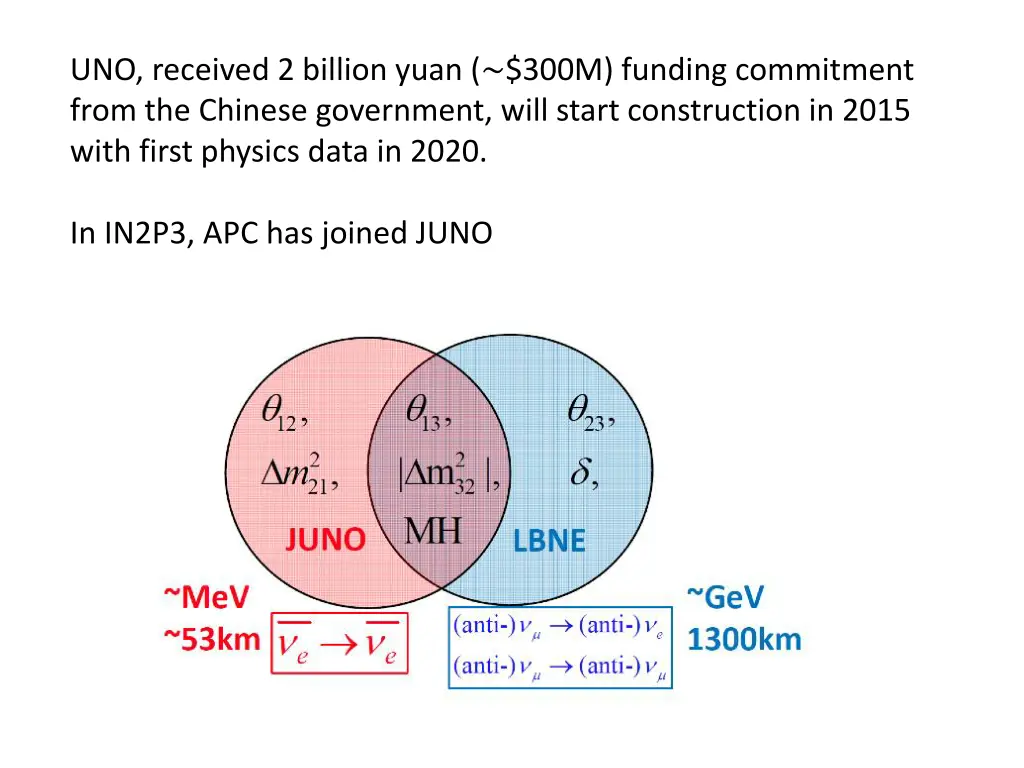 uno received 2 billion yuan 300m funding