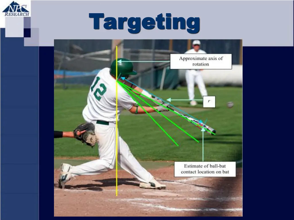 targeting targeting