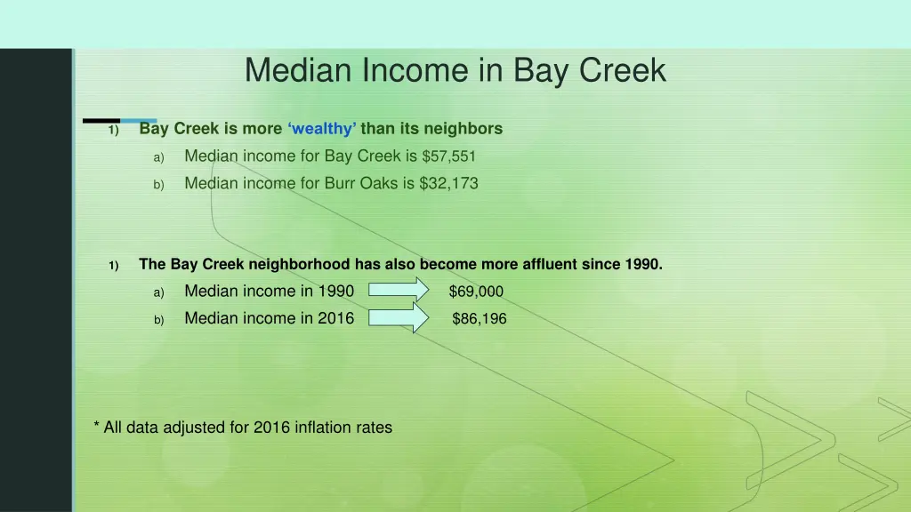 median income in bay creek