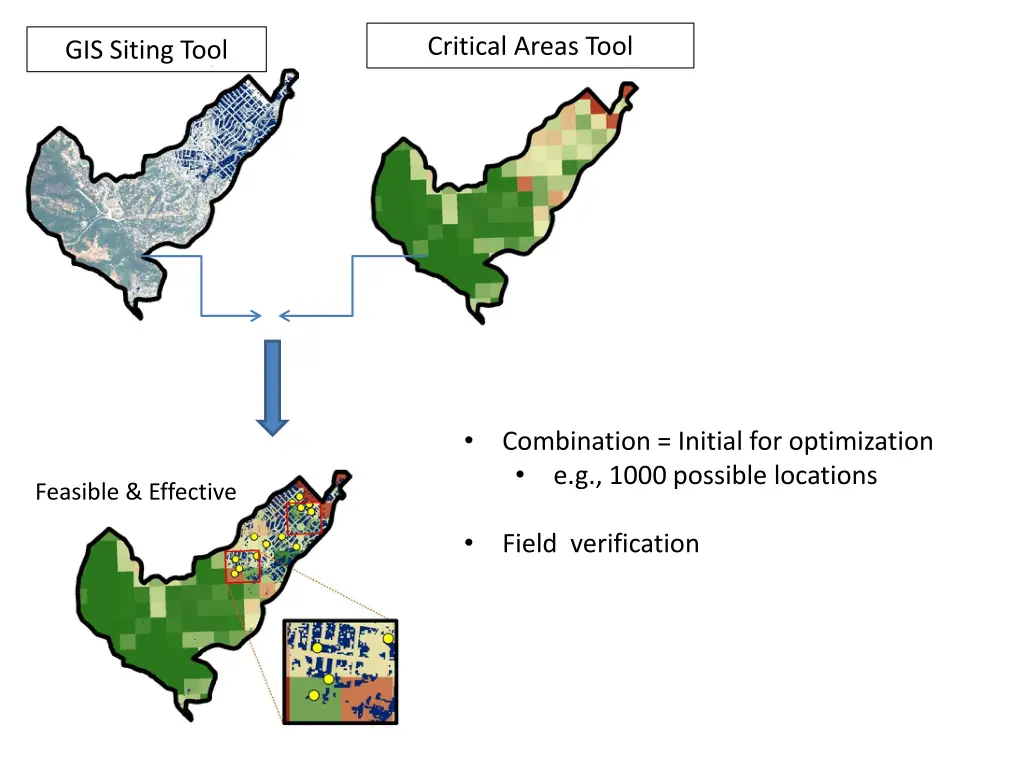 critical areas tool 1