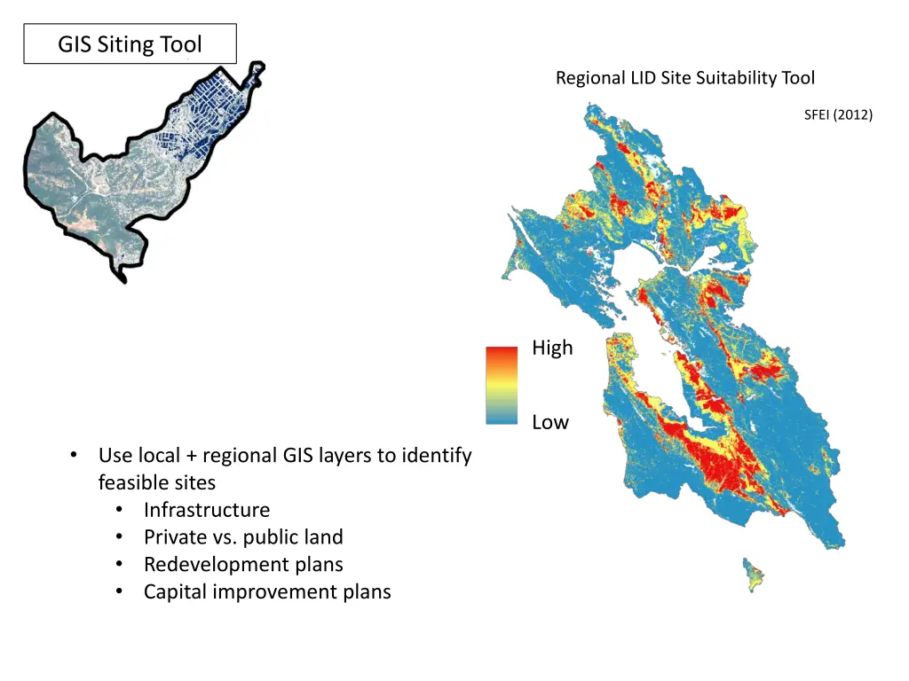 gis siting tool