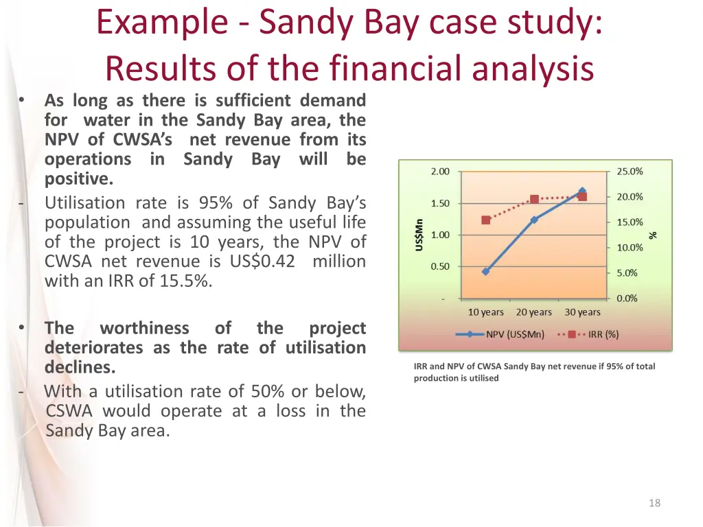 example sandy bay case study results