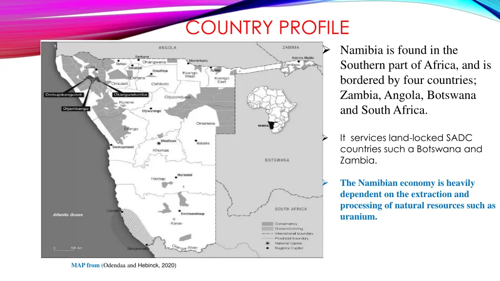 country profile