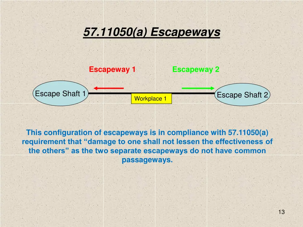 57 11050 a escapeways