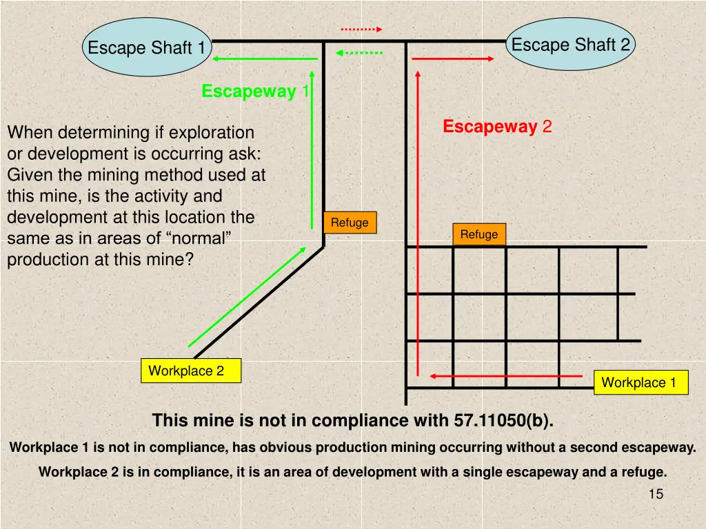 escape shaft 2 1