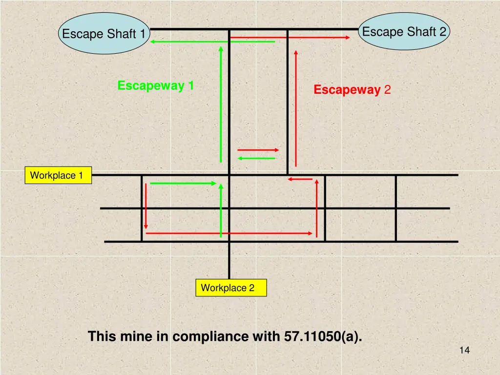 escape shaft 2