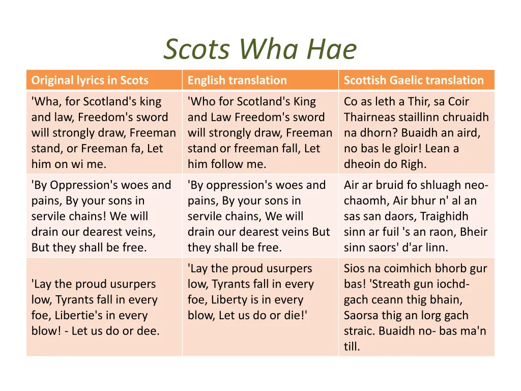 scots wha hae 1