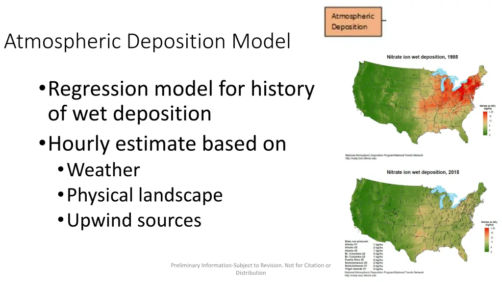 atmospheric deposition model