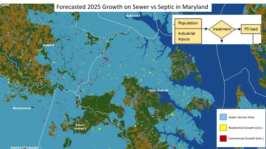 forecasted 2025 growth on sewer vs septic