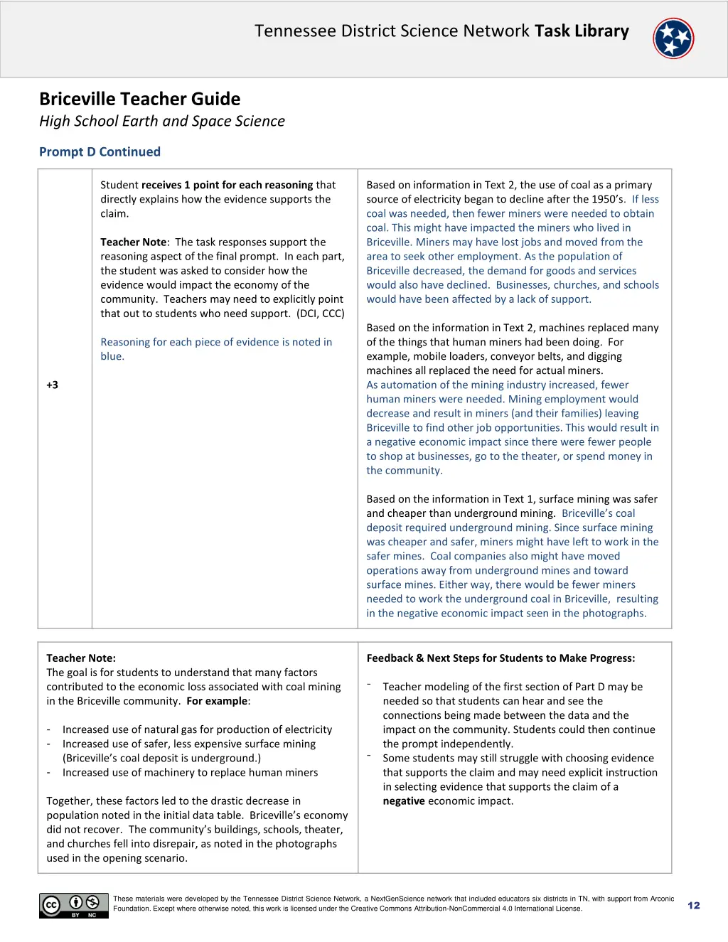 tennessee district science network task library 11