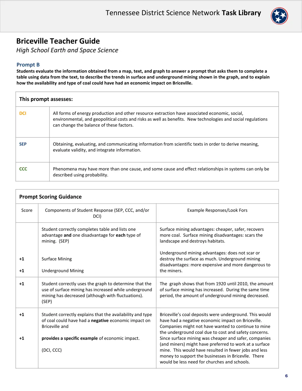 tennessee district science network task library 5