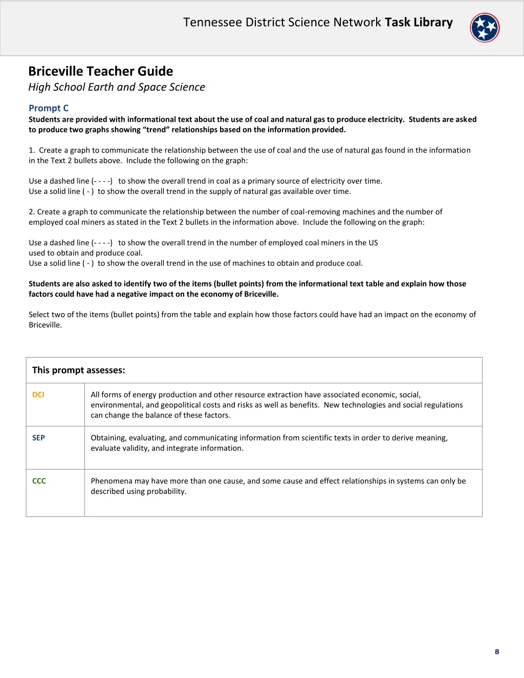 tennessee district science network task library 7