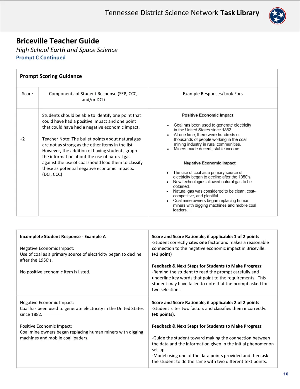 tennessee district science network task library 9