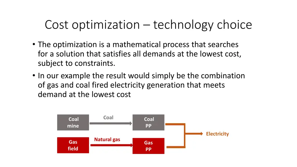 cost optimization technology choice