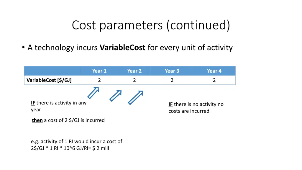 cost parameters continued 2