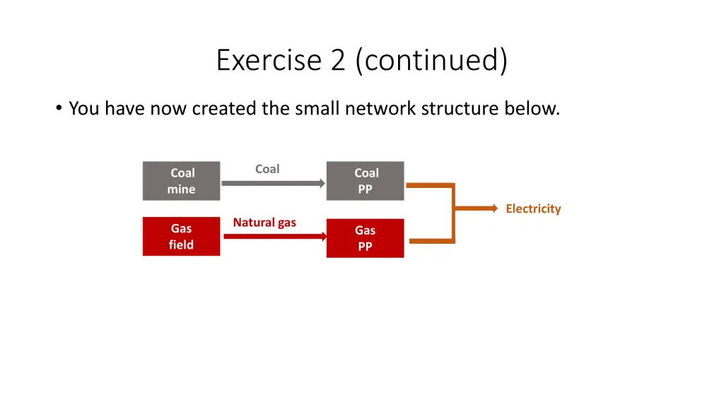 exercise 2 continued 4