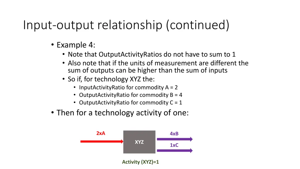 input output relationship continued 2