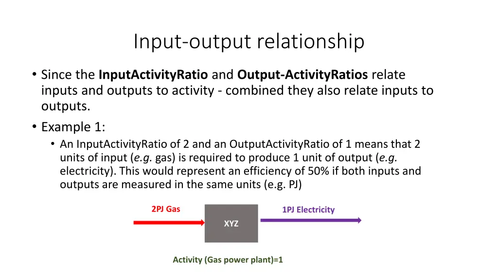 input output relationship