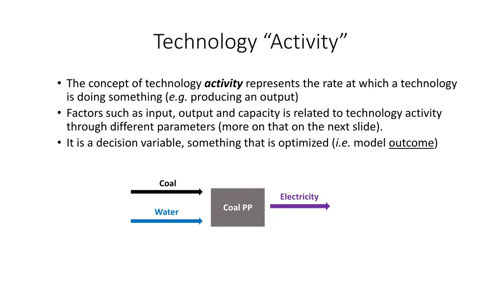 technology activity