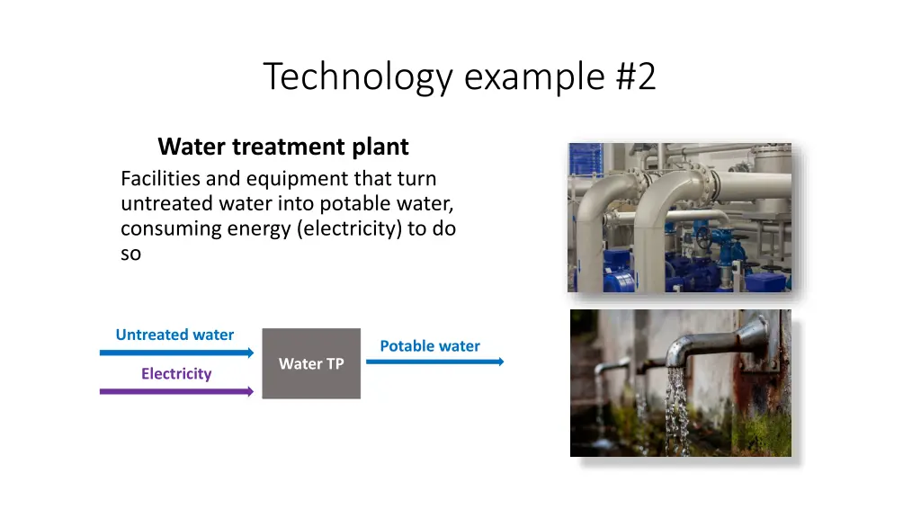 technology example 2