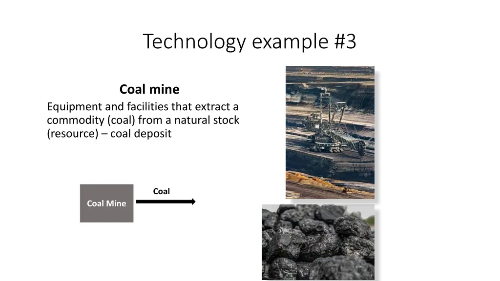 technology example 3