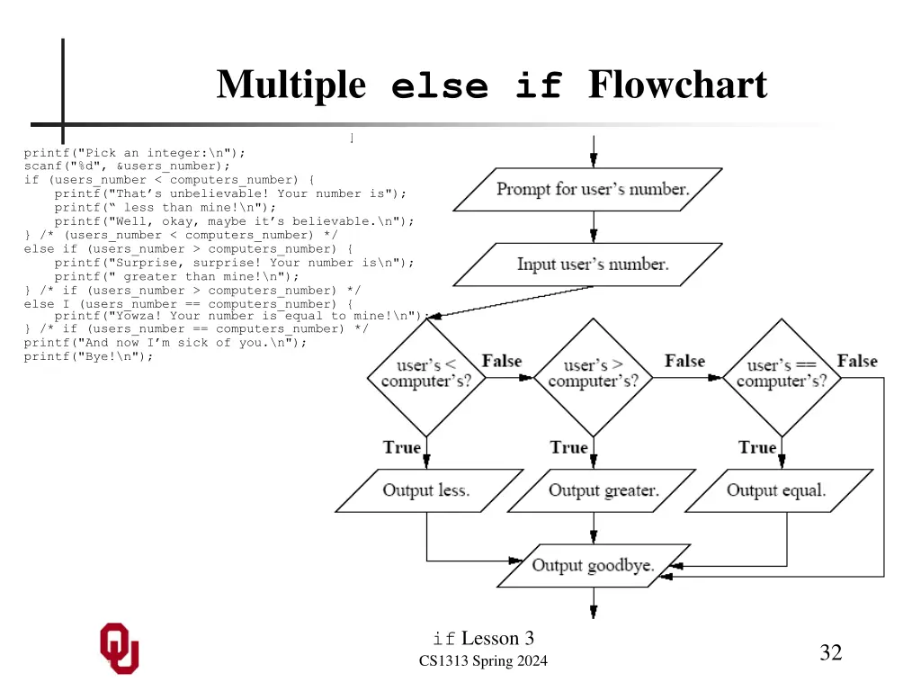 multiple else if flowchart