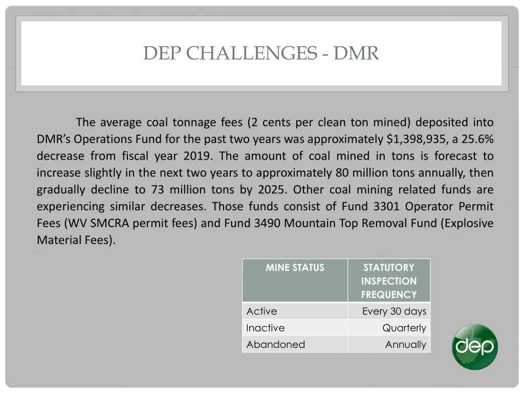 dep challenges dmr