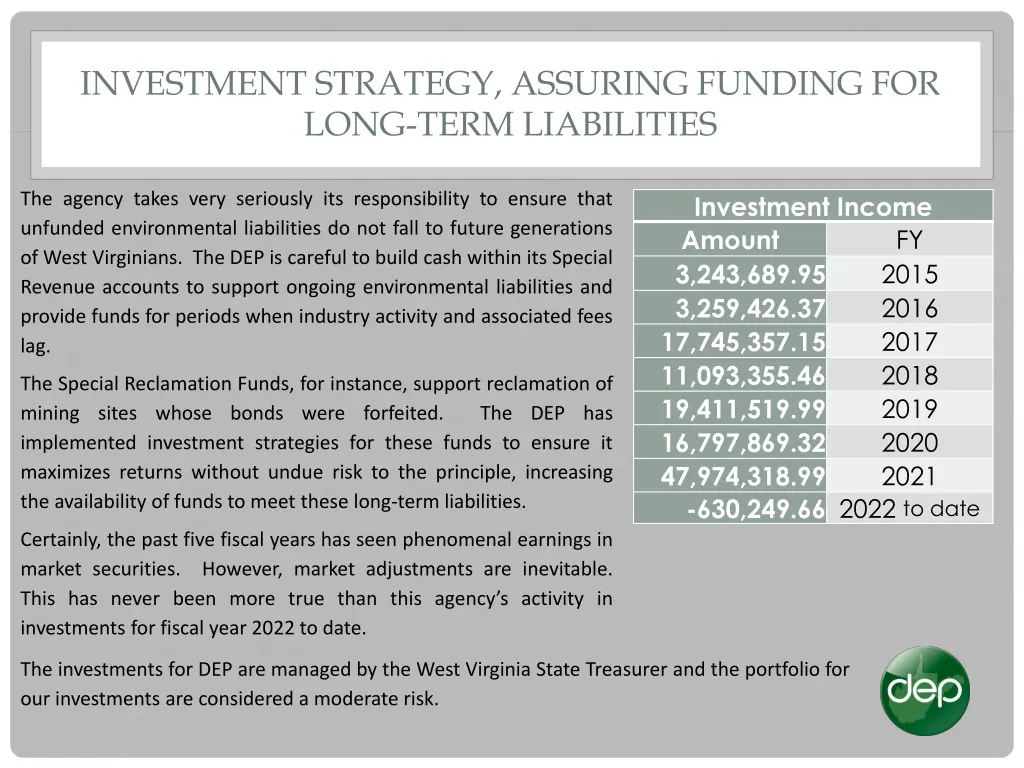 investment strategy assuring funding for long