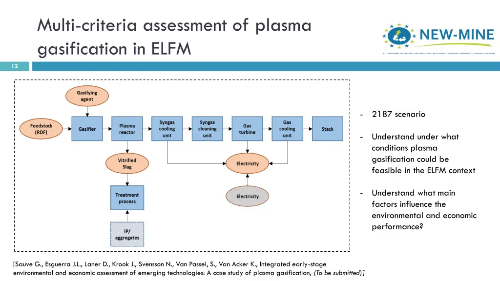 multi criteria assessment of plasma gasification