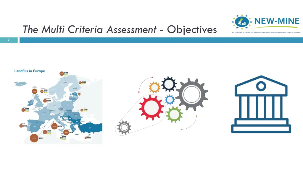 the multi criteria assessment objectives