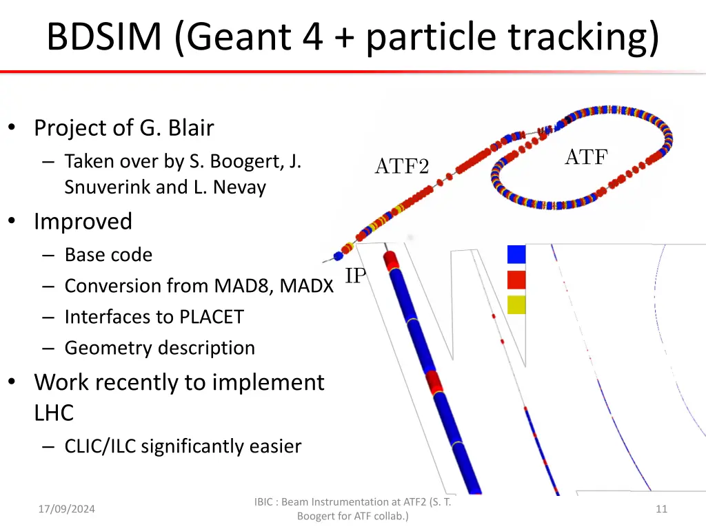 bdsim geant 4 particle tracking