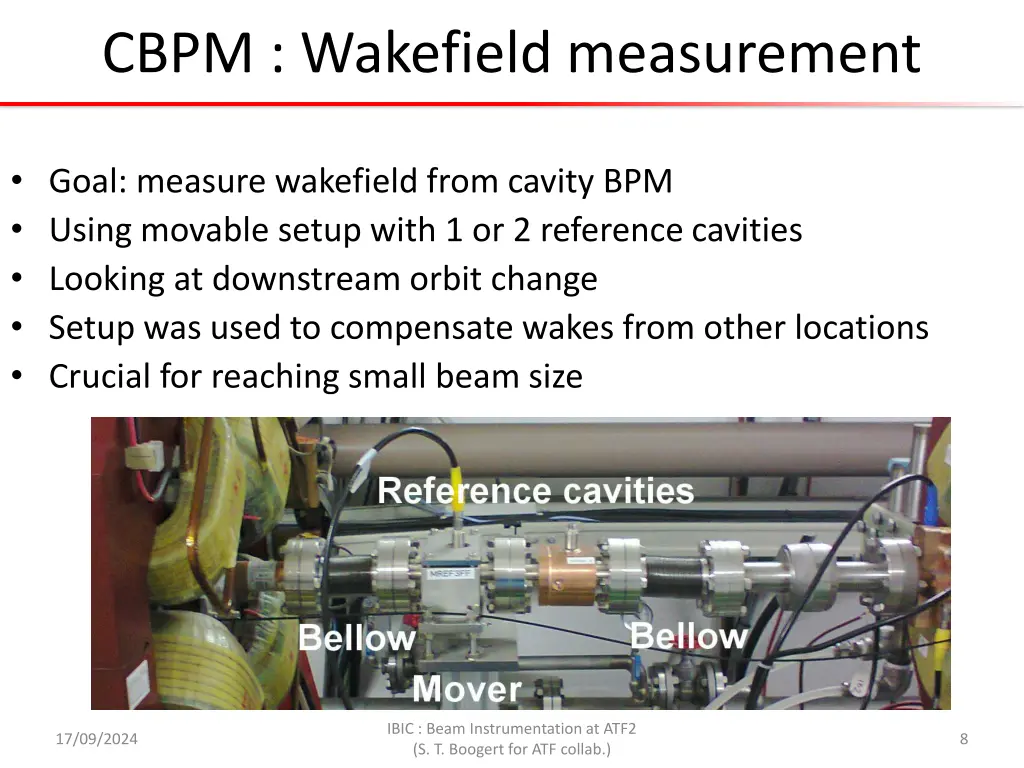 cbpm wakefield measurement