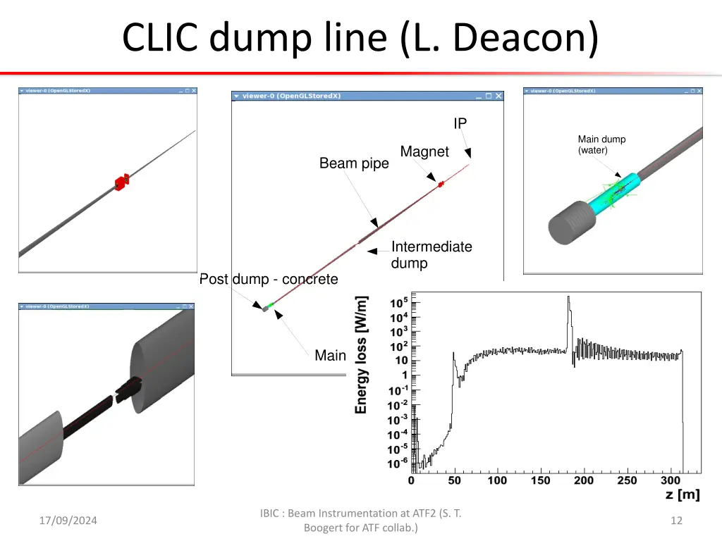 clic dump line l deacon