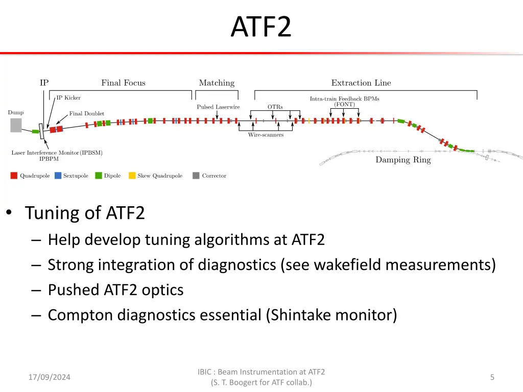 slide5