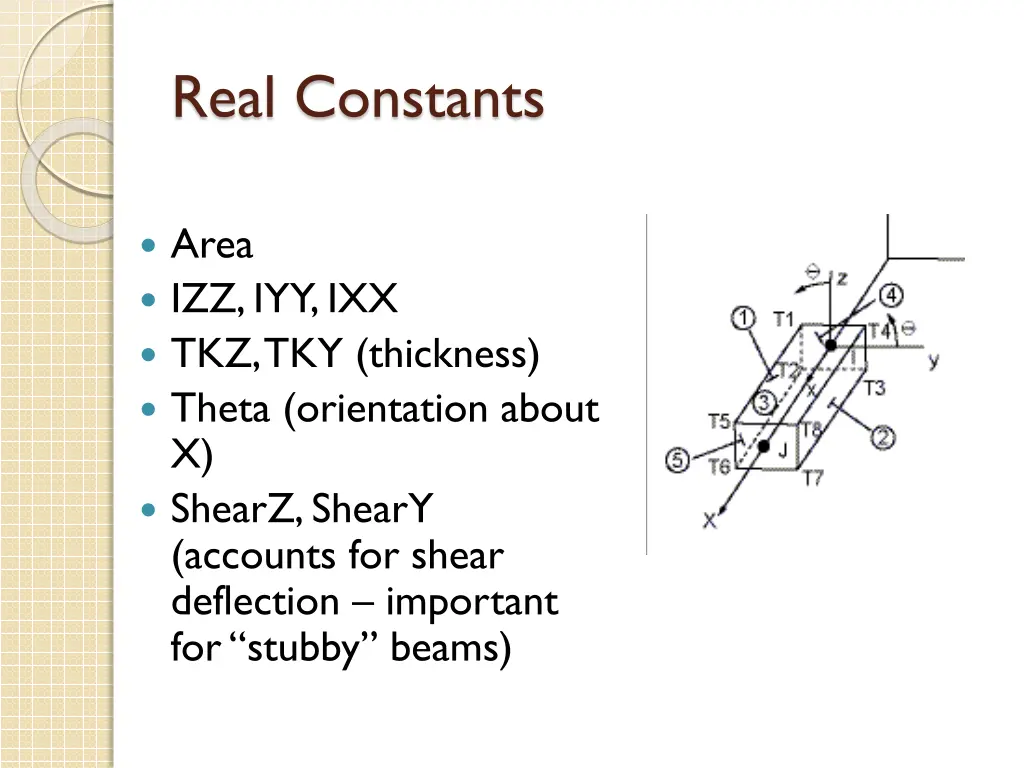 real constants