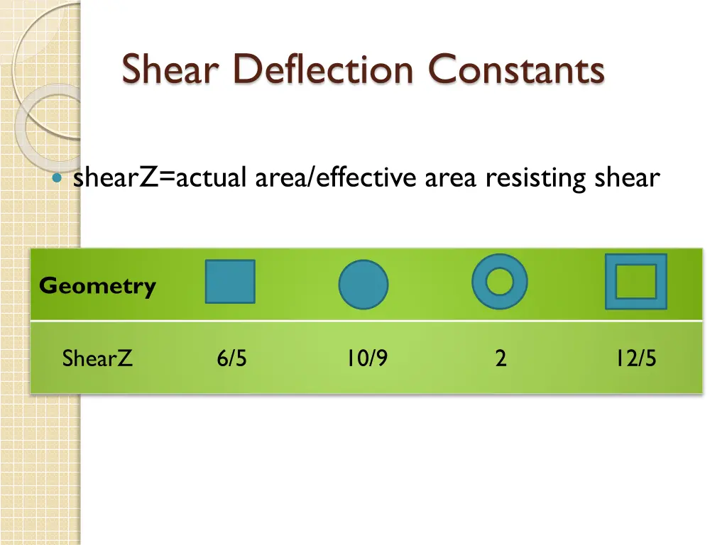 shear deflection constants