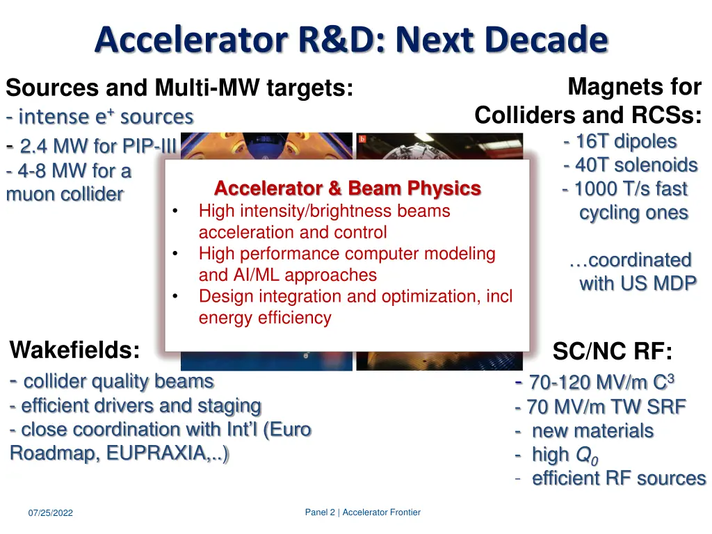 accelerator r d next decade