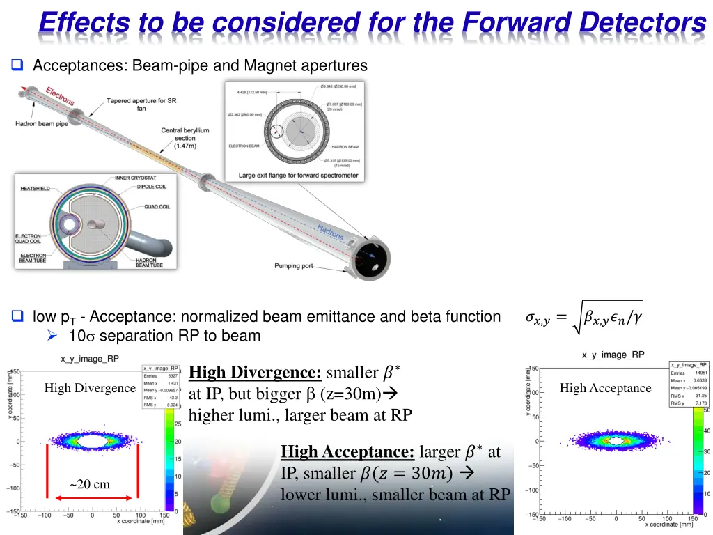 effects to be considered for the forward detectors 1