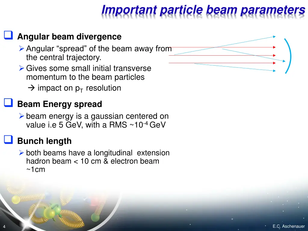 important particle beam parameters